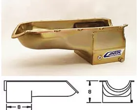 Canton Racing Pontiac Early GTo Road Race Pan