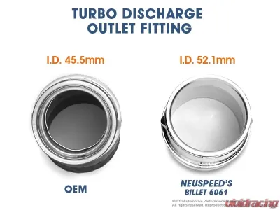Neuspeed Hi-Flo Turbo Discharge Conversion Kit Audi | Volkswagen 2008-2017 - 48.02.71