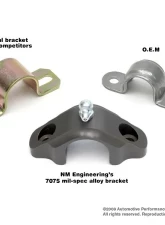 Neuspeed Blue Solid Rear Sway Bar 22mm Mini Gen 2 (R55-R59)                                     - NM.258856 - Image 3
