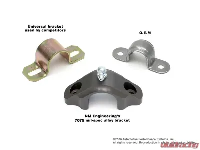 Neuspeed Blue Solid Rear Sway Bar 22mm Mini Gen 2 (R55-R59) - NM.258856
