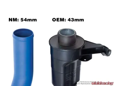 Neuspeed Blue Hi-Flow DisChargepipe Mini Gen 2 - NM.488856