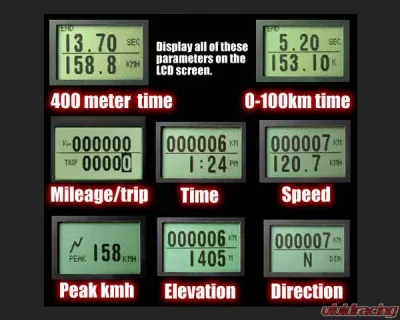 SpeedHut GPS Speedometer Gauge 140kmh Metric - GRM338-GPS-04