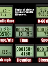 SpeedHut GPS Speedometer Gauge 140mph | with Turn Signal and High Beam                                     - GR4-GPS-02T - Image 3