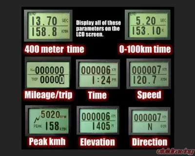 SpeedHut Dual Gauge -  8K Tachometer  200kmh Metric GPS Speedometer with Turn Signal and High Beam - GRM4.5-DUALGPS-TS-01T