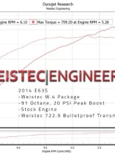 Weistec M157 W.4 Turbo Upgrade System Mercedes-Benz                                     - 01-157-01864-3 - Image 13