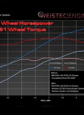 Weistec Supercharger System Mercedes-Benz SLS AMG 2010-2015                                     - 01-159-00770-0 - Image 7