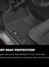 Husky Liners Front & 2nd Seat Floor Liners for Ram 2019-2021, Black                                     - 94111 - Image 3