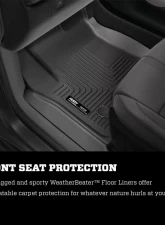 Husky Liners Center Hump Floor Liner for Jeep Wrangler 2018-2025, Black                                     - 83221 - Image 3