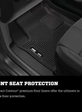 Husky Liners 2nd Seat Floor Liner for Jeep Grand Wagoneer 2022, Black                                     - 51421 - Image 3