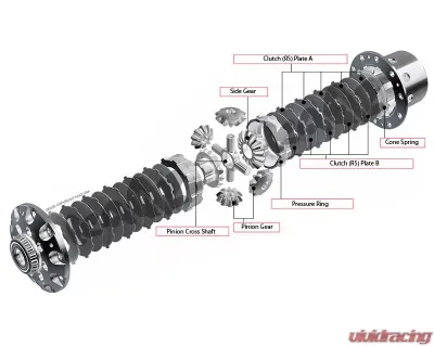 Kaaz Super Q Limited Slip Differential | Basic | Open 1.5WAY CAM Front Acura Integra DC2 | DB8 SiR B18C VTEC 93-01 - DBH1832SQ