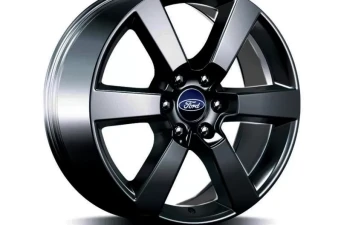 Wheels by Size