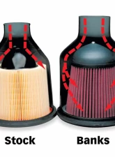 Banks Power Ram-Air Cold-Air Intake System Oiled Filter Ford Truck | Excursion 6.8L 1999-2004                                     - 49237 - Image 2