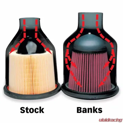 Banks Power Ram-Air Cold-Air Intake System Oiled Filter Ford Truck | Excursion 6.8L 1999-2004 - 49237