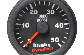 Gauges