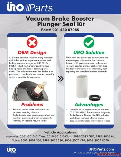 URO Parts Brake Booster Plunger Seal - 0014300708S