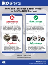 URO Parts Acc. Belt Tensioner Audi 80 1988                                     - 077903133E - Image 3