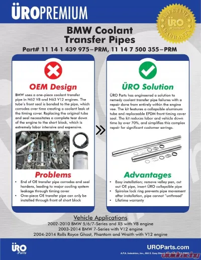 URO Parts Collapsible Water Transfer Pipe Kit BMW Front - 11141439975PRM