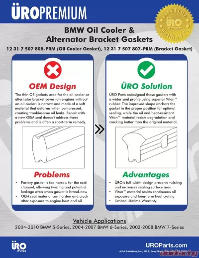 URO Parts Alternator Bracket Gasket BMW - 12317507807PRM