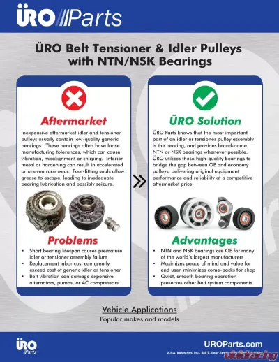 URO Parts Acc. Belt Tensioner Assembly - 30777695