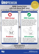 URO Parts Ball Joint, Heavy Duty BMW Front Lower Outer                                     - 31126758510 - Image 2