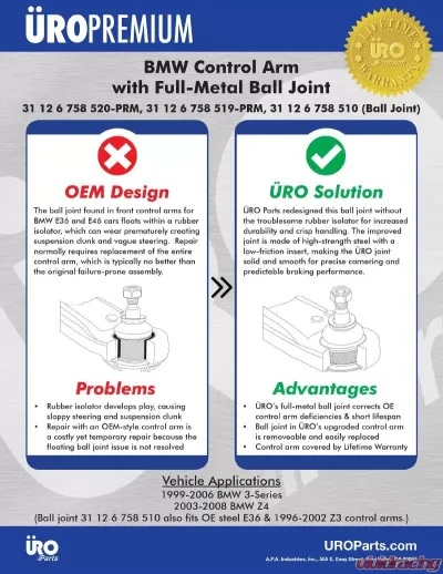 URO Parts Ball Joint, Heavy Duty BMW Front Lower Outer - 31126758510