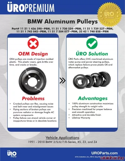 URO Parts Aluminum P/S Pump Pulley BMW - 32421740858PRM