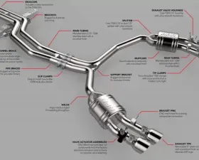 Dinan Free Flow Stainless Exhaust W/ Polished Tips BMW 440i 17-20