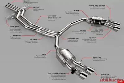 Dinan Free Flow Stainless Exhaust W/ Polished Tips BMW 440i 17-20 - D660-0077