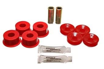 Bushings