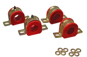 Bushings