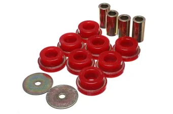 Bushings