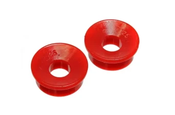 Bushings