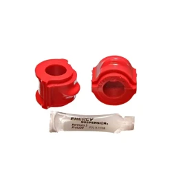 Bushings