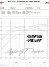 Agency Power Cold Air Intake Kit Subaru STI | WRX 2014-2018                                     - AP-VA-110 - Image 13
