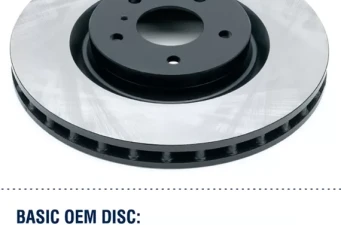 Brake Rotors