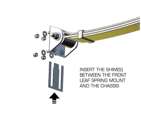 Hotchkis Mopar Thrust Angle Shims for Hotchkis Sport Suspension Leaf Spring Kits
