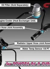 Cusco Water To Oil Engine Cooler Kit Subaru BRZ 13-17                                     - 965 012 AN - Image 3