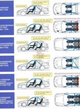 Cusco Safety 21 Roll cage Subaru Impreza WRX 1998-2000                                     - 660 290 W10 - Image 2