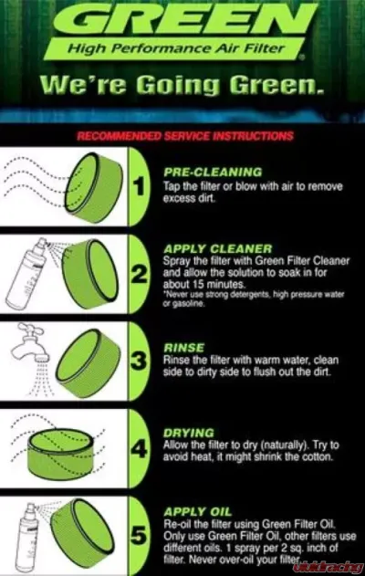 Active Autowerke Cleaning Kit And Recharge Oil BMW - 15-011