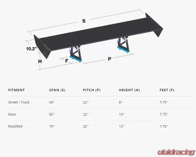 Aeromotions R.Static 65" Wing With 10" Uprights Scion FRS 13-16 - AM-BRZ-RS-10