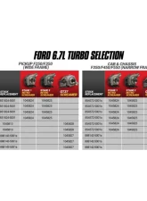 BD Diesel Power Stroke Screamer Turbo Ford F-250 | F-350 Super Duty 6.7L 2015-2016                                     - 1045828 - Image 2
