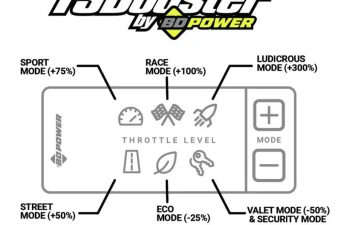 ECU Tuning