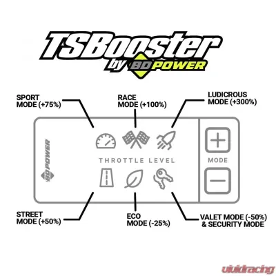 BD Diesel BD TS Booster V3.0 - Toyota / Subaru - 1057940