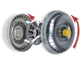 BD Diesel BD Proforce Torque Converter - Dodge 1988-1993 5.9L 727/518 Dodge 1989-1993