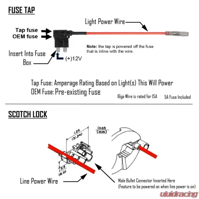 Baja Designs Wiring Harness Fuse Tap Kit - 639209