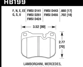 Hawk Performance ER-1 Disc Brake Pad