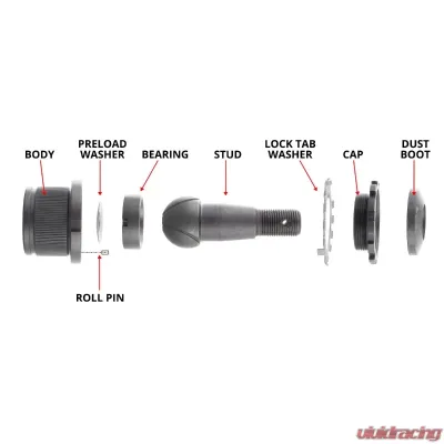 Synergy MFG Dodge Ram 03-13 HD Non-Knurled Adjustable Ball Joint Kit 1500/2500/3500 4X4 - 4123