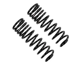 Synergy MFG 2