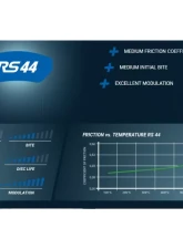 Pagid Racing Front/Rear Brake Pads RS 44 Blue Porsche                                     - 1204 44 - Image 3
