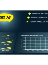 Pagid Racing Rear Brake Pads RSL 19 Yellow Aston Martin Vantage V8 GT4 ProDrive | McLaren 570S GT4 CLEARANCE                                     - 1607 19-5 - Image 3